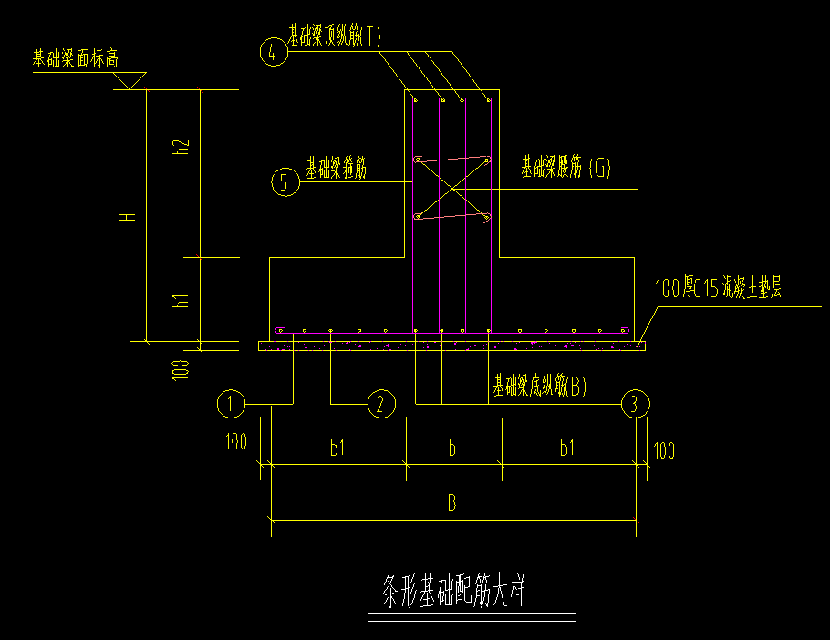 柱高是从基础梁顶算起吗