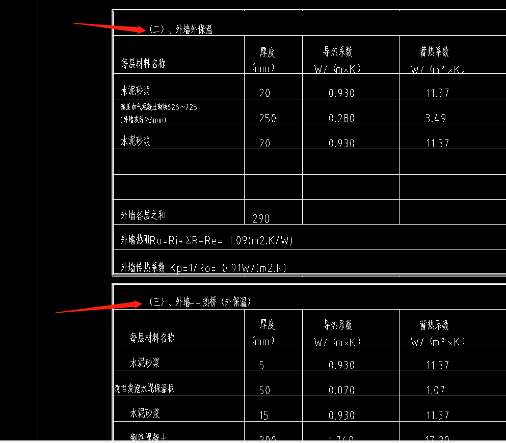 參照