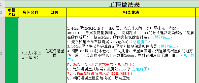 泡沫混凝土