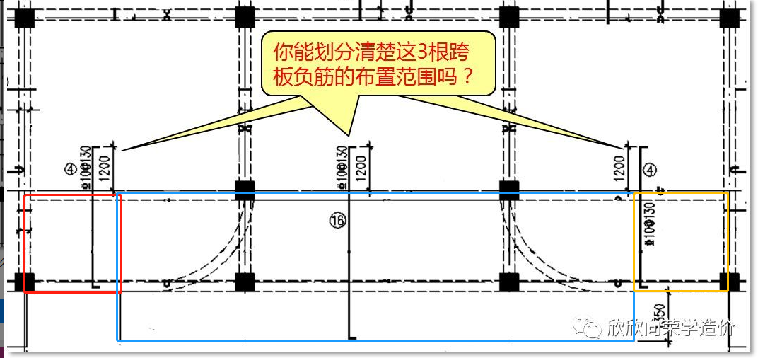 负筋