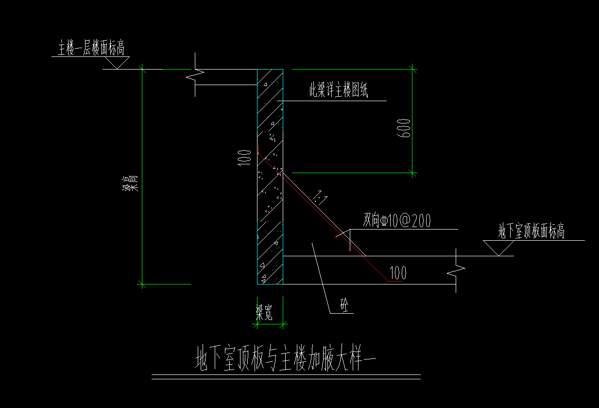 加腋