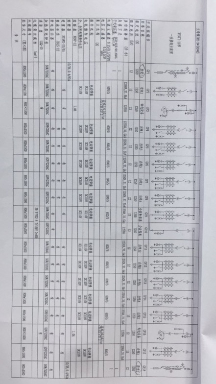 送配电装置系统
