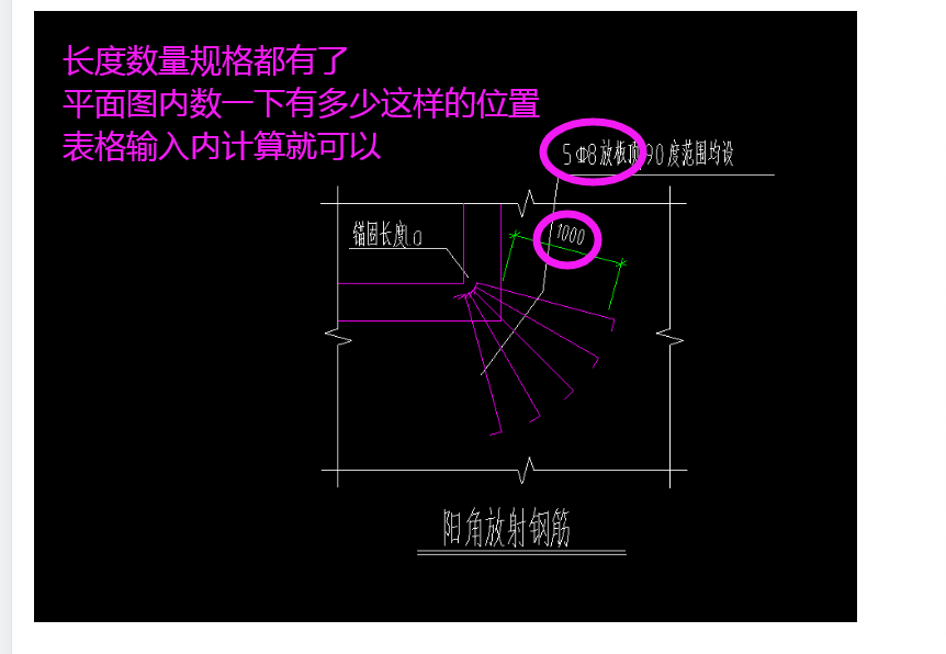 阳角