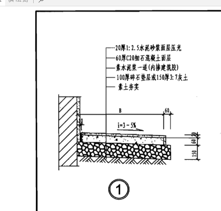 散水厚度