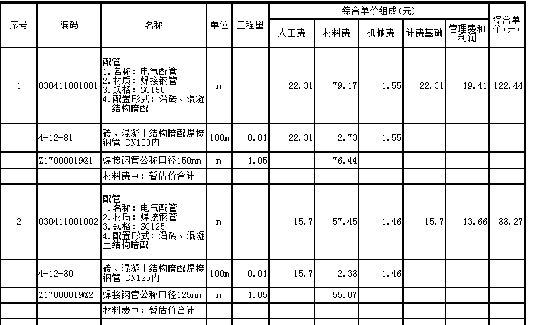 相同的定额