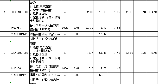 管理费