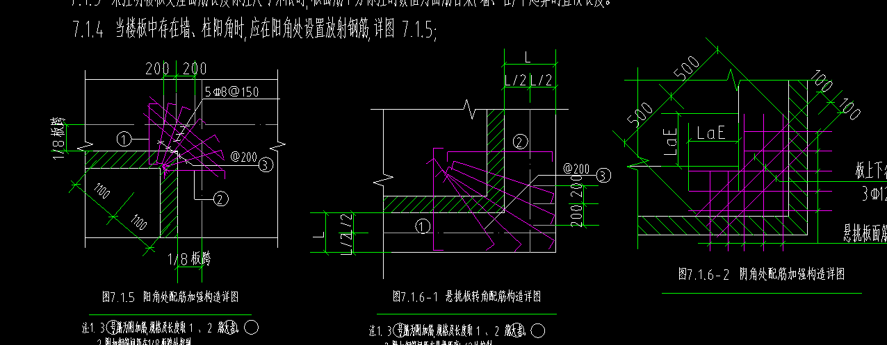 阳角