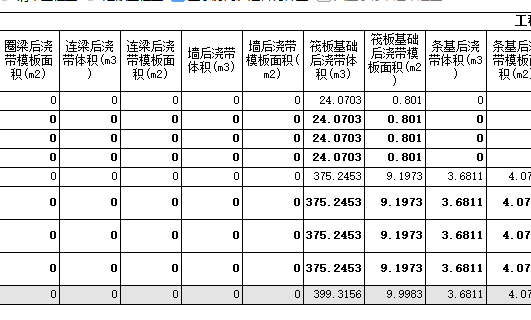 筏板后浇带