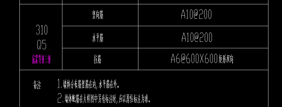 柱布置
