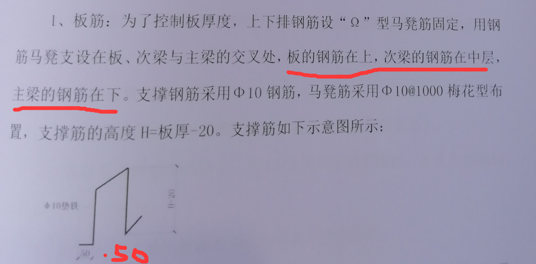 马凳筋