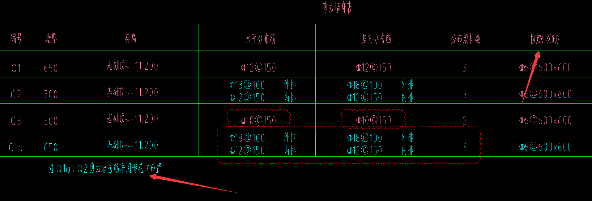 梅花布置