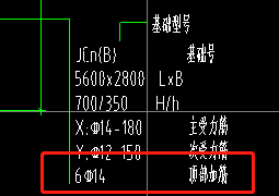 Y方向