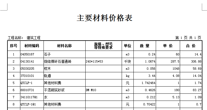 单独