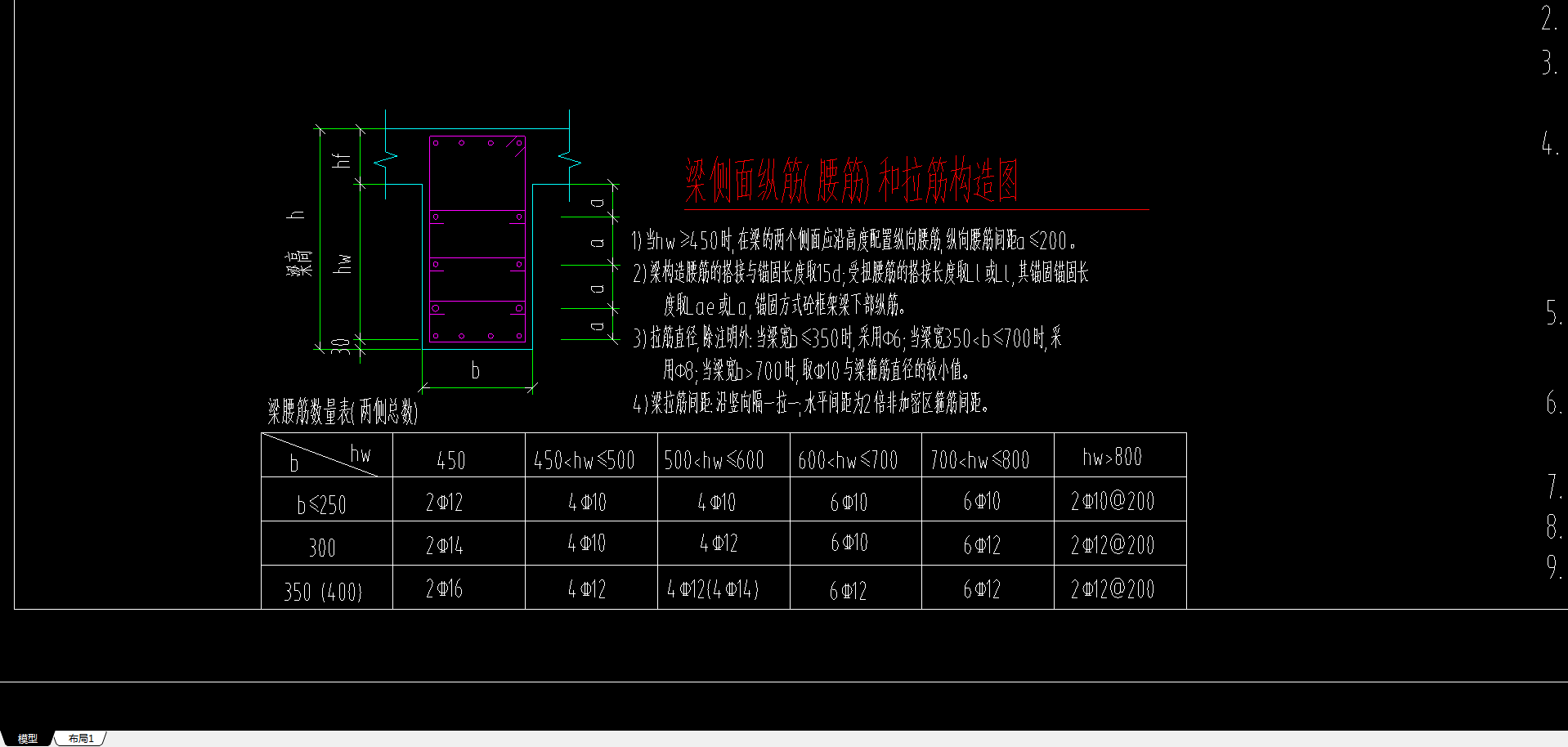 16g101图集梁腰筋配筋图片