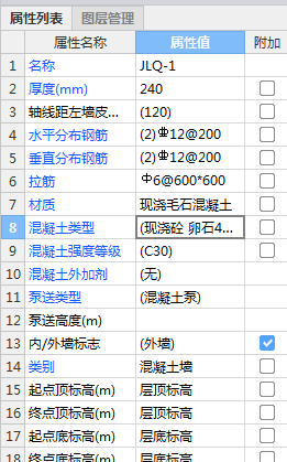 构件列表