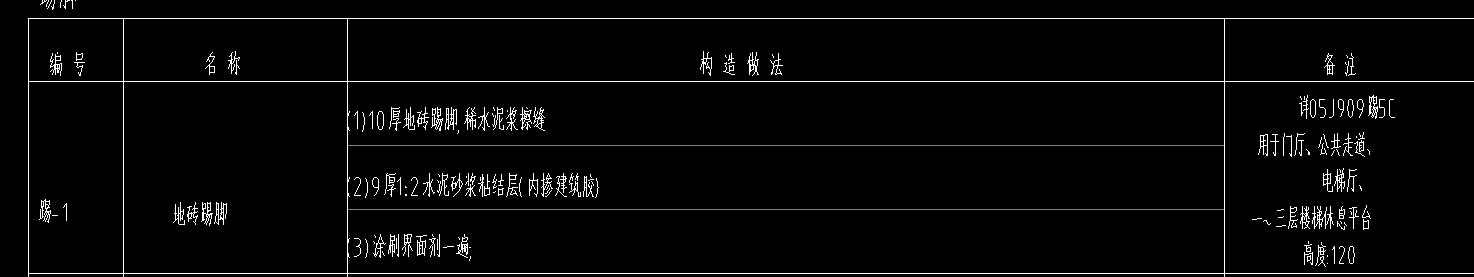 踢脚