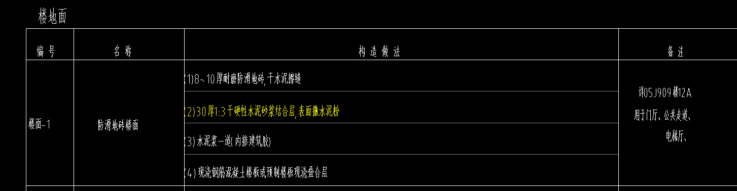 踢脚线