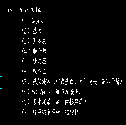 套取做法