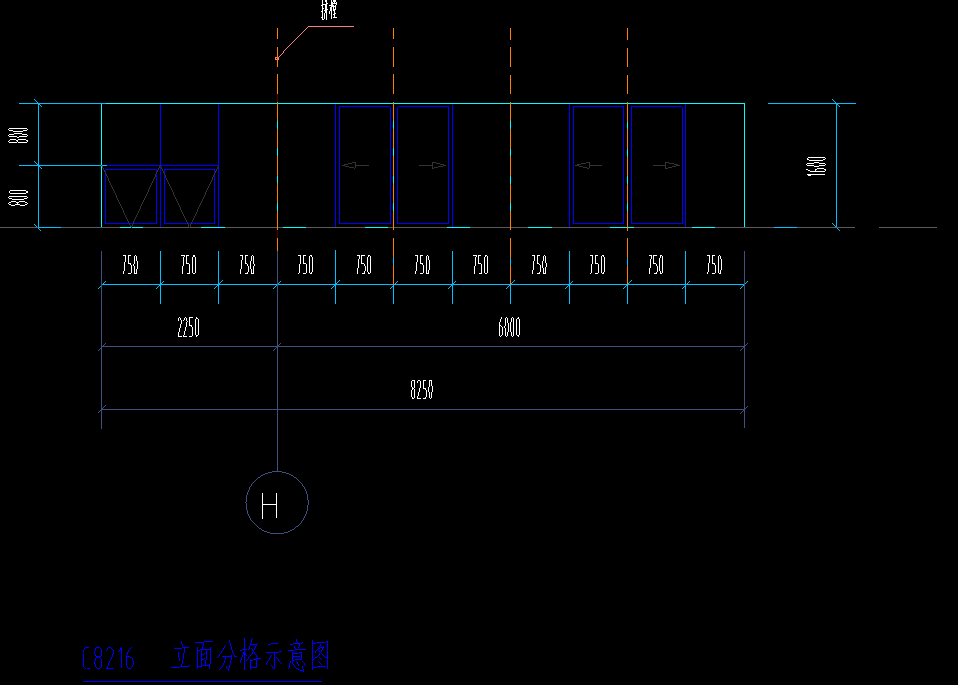 矩形窗