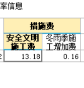 安全文明施工费