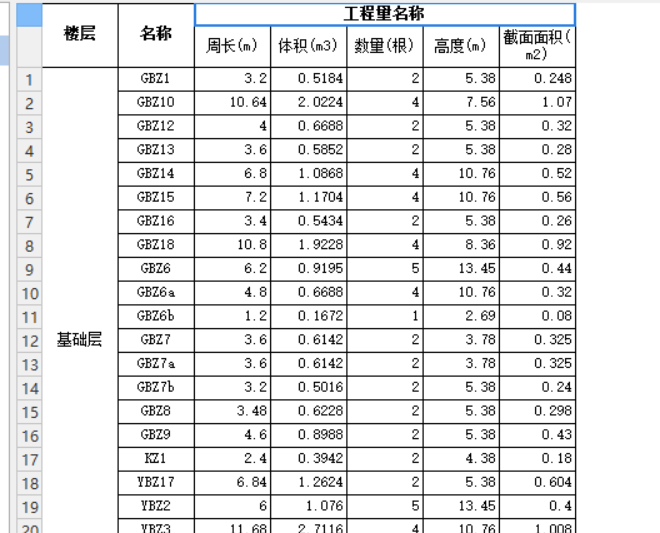 个报表