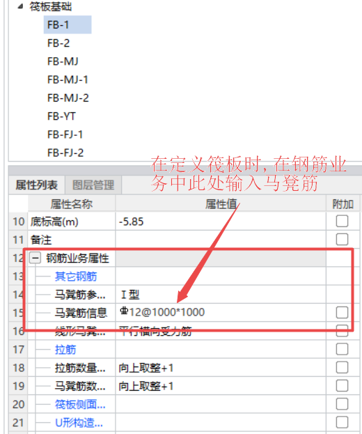 马凳筋