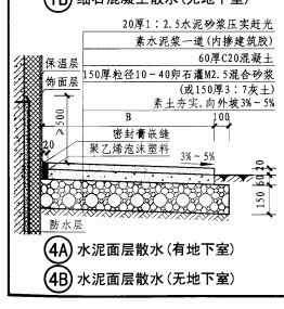 伸缩缝