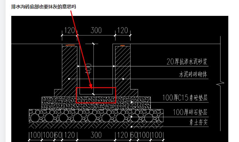 排水沟砖底部也要抹灰的意思吗