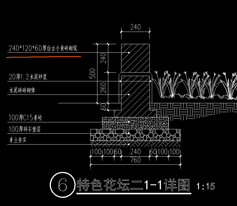 定额