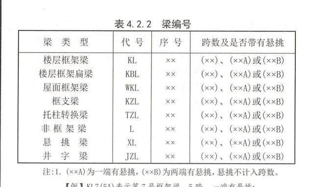 建筑行业快速问答平台-答疑解惑