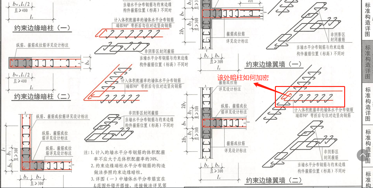箍