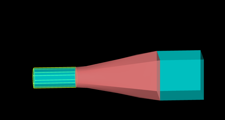 GQI