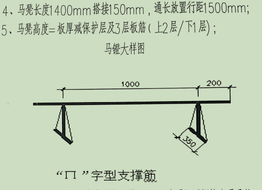 马凳筋