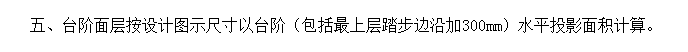 装饰面