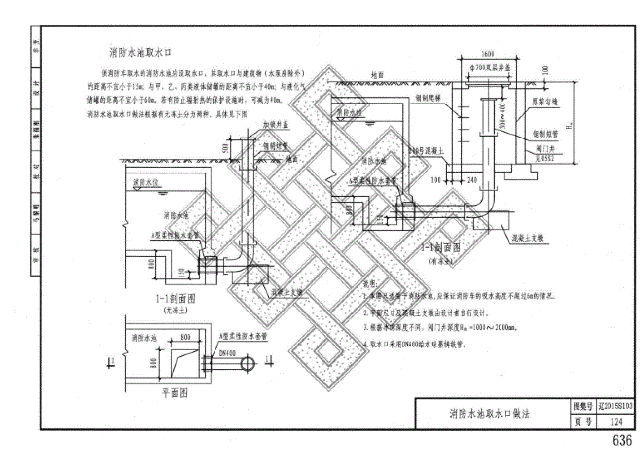 消防12s108一2一42图集图片