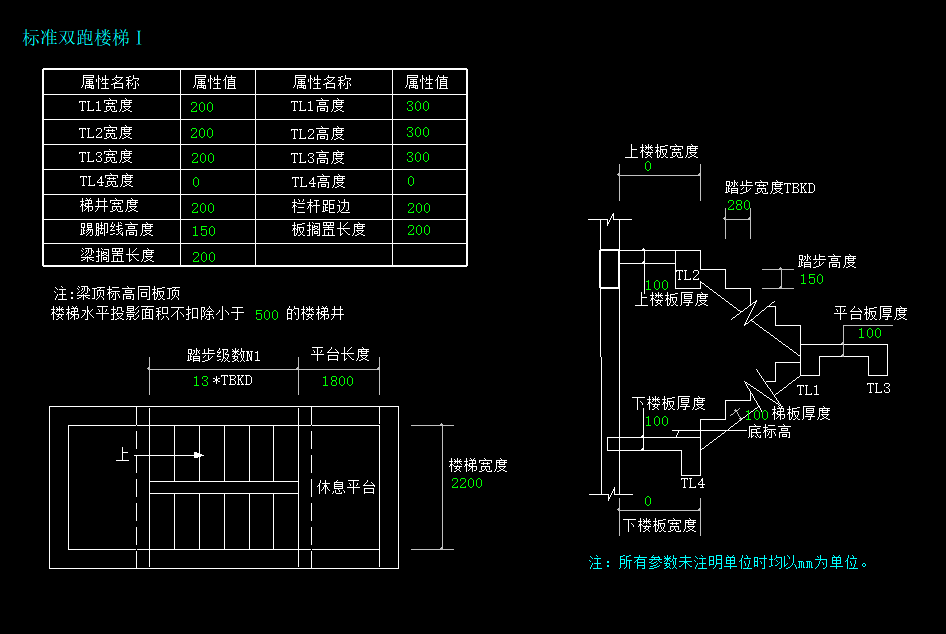 广东省