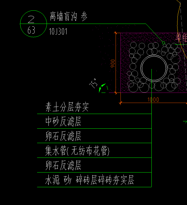 盲沟图纸图片