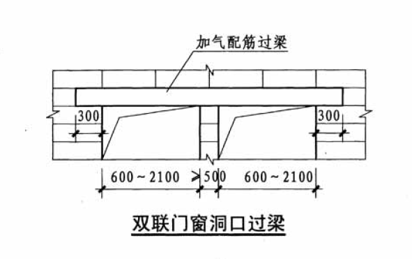 洞口