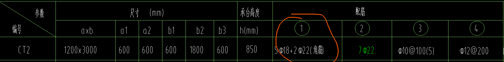 桩承台