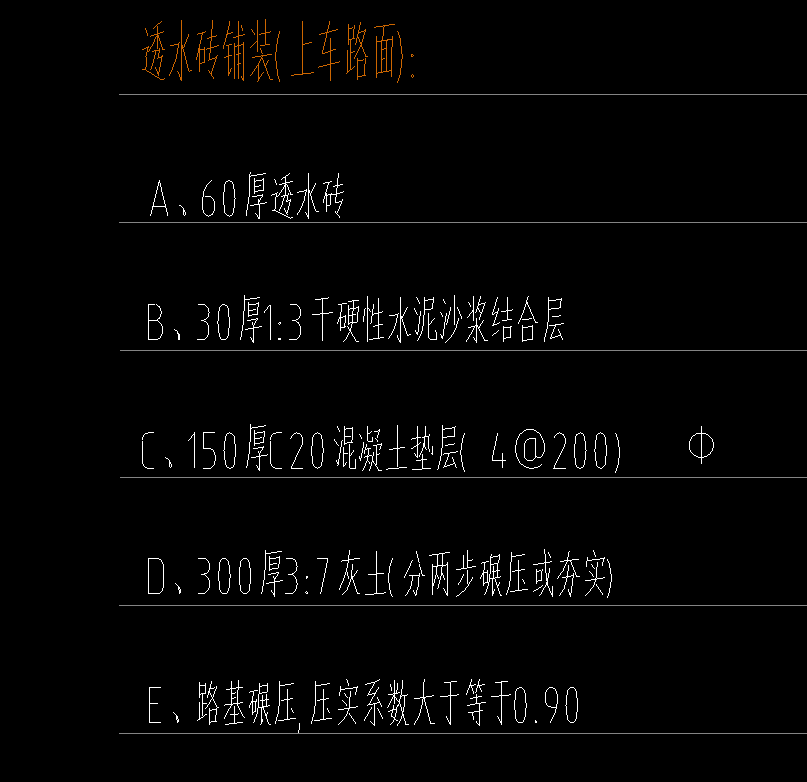 形状