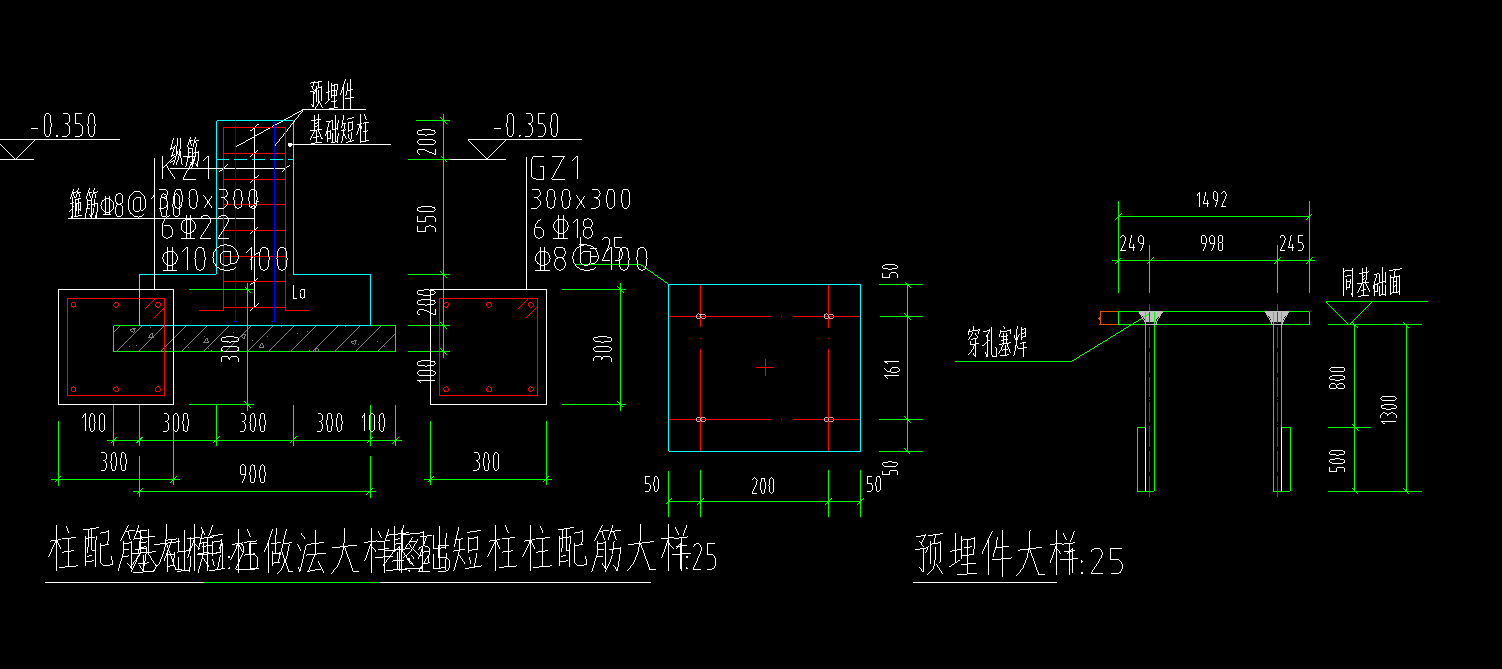 钢筋信息