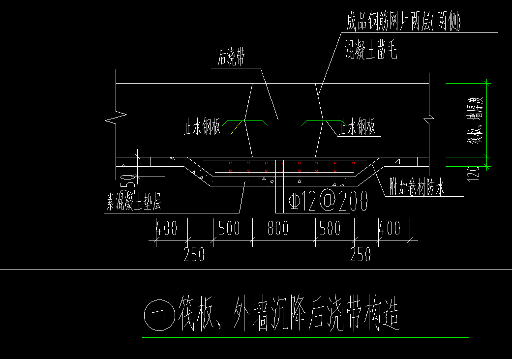 后浇带