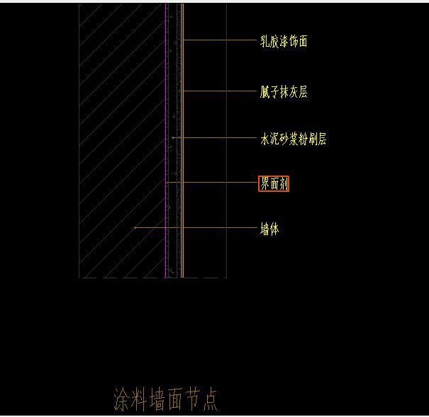 定额