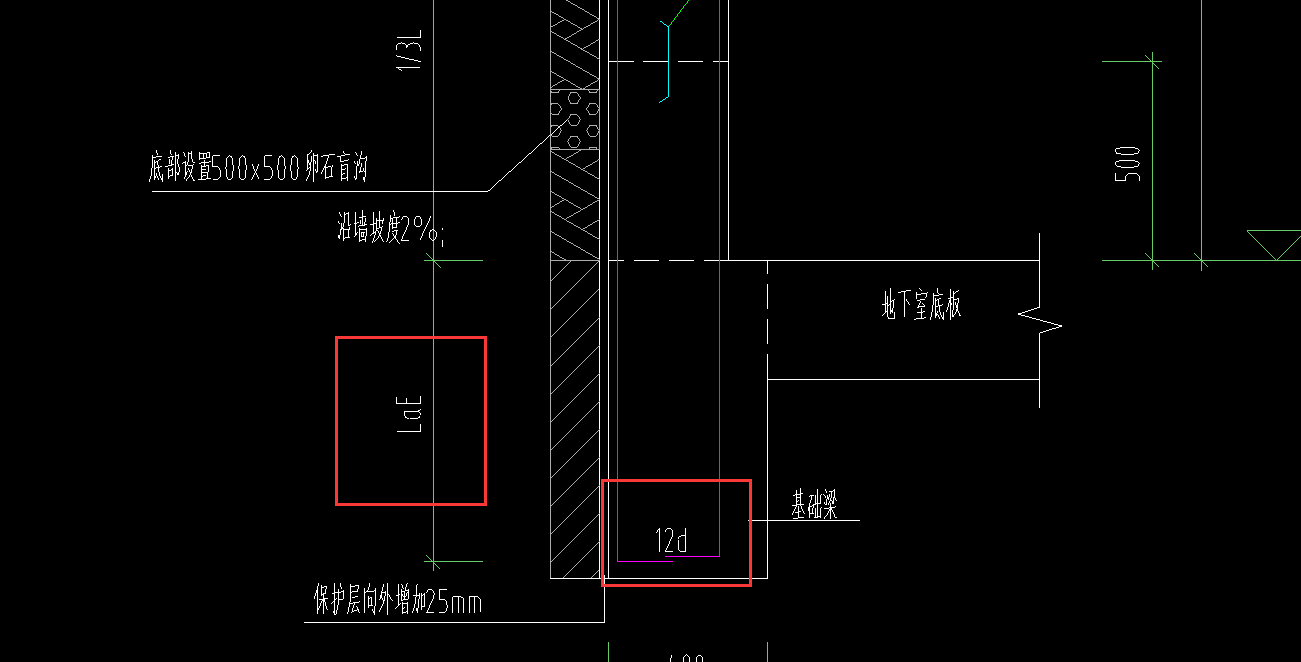 基础梁