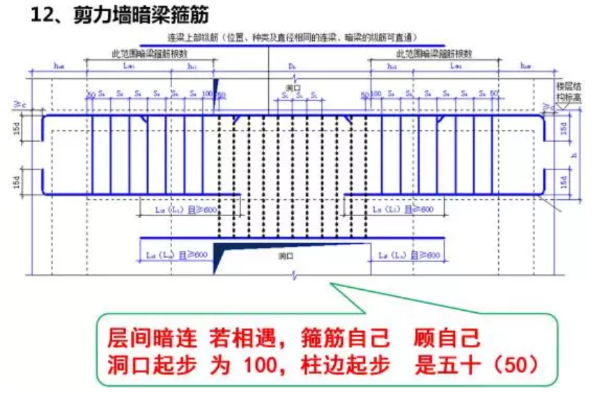 屋面人口11j930图集_出屋面烟道做法图集(3)