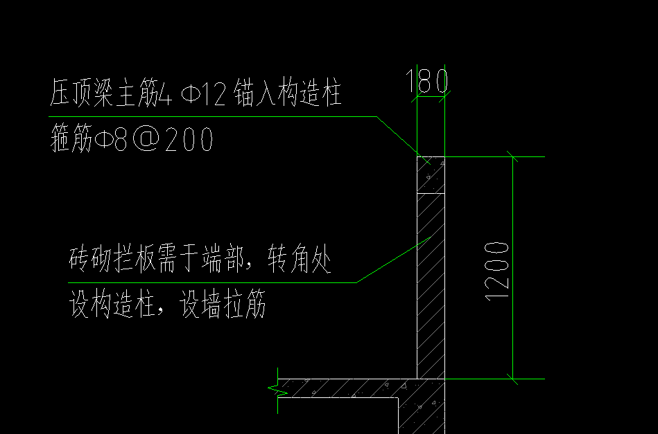 顶梁