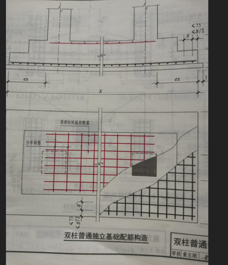 钢筋网