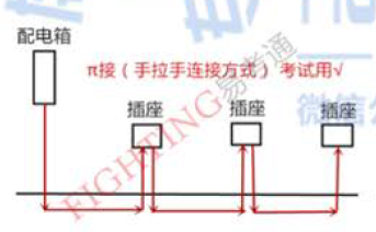 两根立管