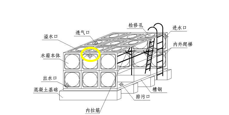 屋面