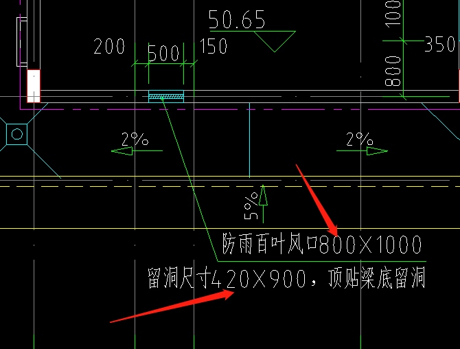 墙洞